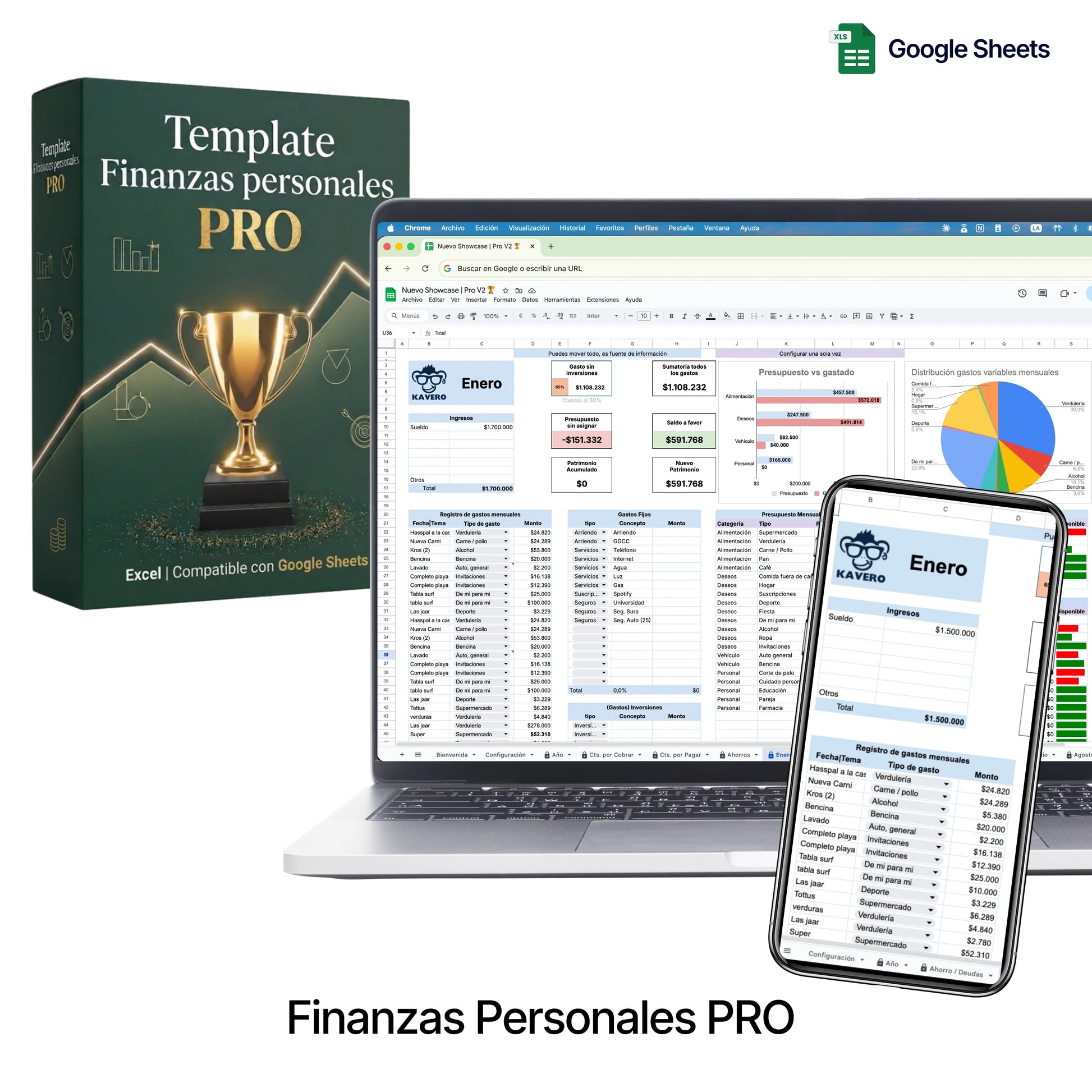 Dashboard mensual Kavero PRO — control de gastos en Excel