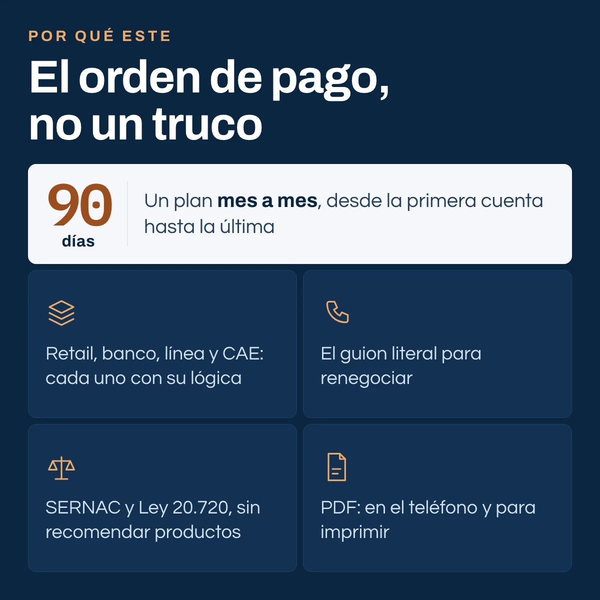 Por qué este eBook Cómo Salir de Deudas: los datos del libro, en una lámina