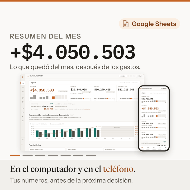 Kavero Empresas en el computador y en el teléfono: siete vistas del dashboard con las cifras del mes (animada) [NO-BORRAR: portada, ver rule_imagenes_portada_protegidas]