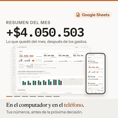 Kavero Empresas en el computador y en el teléfono: siete vistas del dashboard con las cifras del mes (animada) [NO-BORRAR: portada, ver rule_imagenes_portada_protegidas]