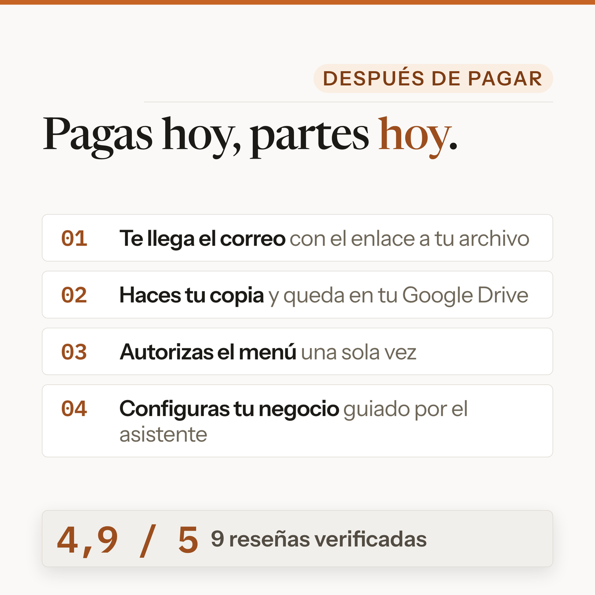 Qué pasa después de pagar: los cuatro pasos hasta tener tu negocio cargado