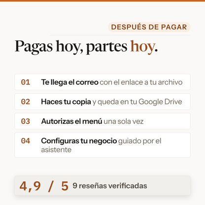 Qué pasa después de pagar: los cuatro pasos hasta tener tu negocio cargado
