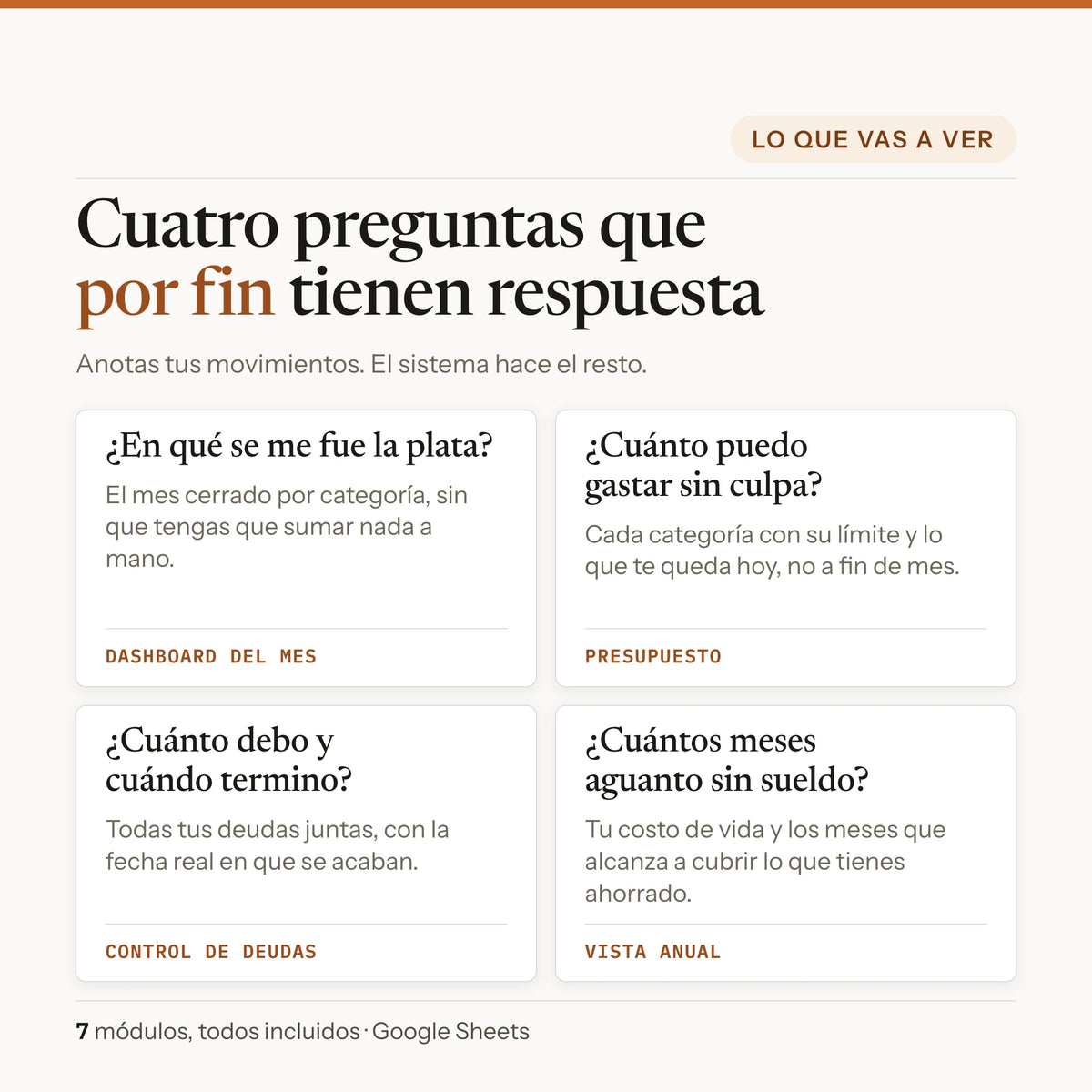 Kavero PRO responde cuatro preguntas: en que se te fue la plata, cuanto puedes gastar sin culpa, cuanto debes y cuantos meses aguantas sin sueldo