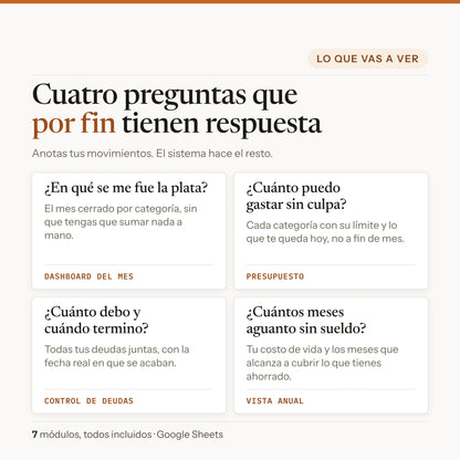 Kavero PRO responde cuatro preguntas: en que se te fue la plata, cuanto puedes gastar sin culpa, cuanto debes y cuantos meses aguantas sin sueldo