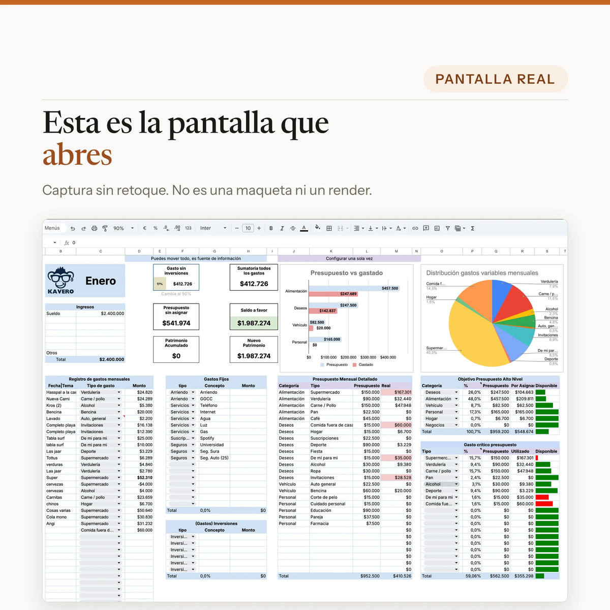 La pantalla real de Kavero PRO en Google Sheets: ingresos, gasto del mes, presupuesto por categoria y distribucion de gastos