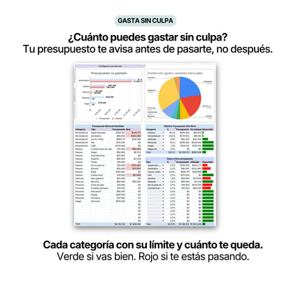 Presupuesto por categoría Kavero PRO: cuánto puedes gastar sin culpa, disponible en verde y rojo