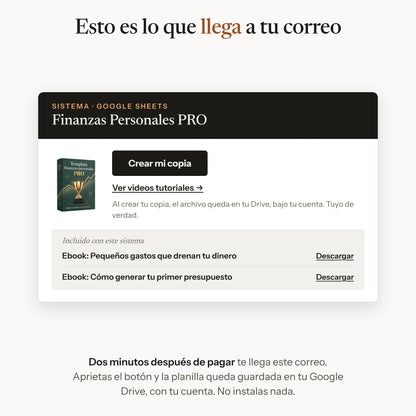 El correo que recibes al comprar Kavero PRO: boton para crear tu copia, videos tutoriales y los dos eBooks incluidos