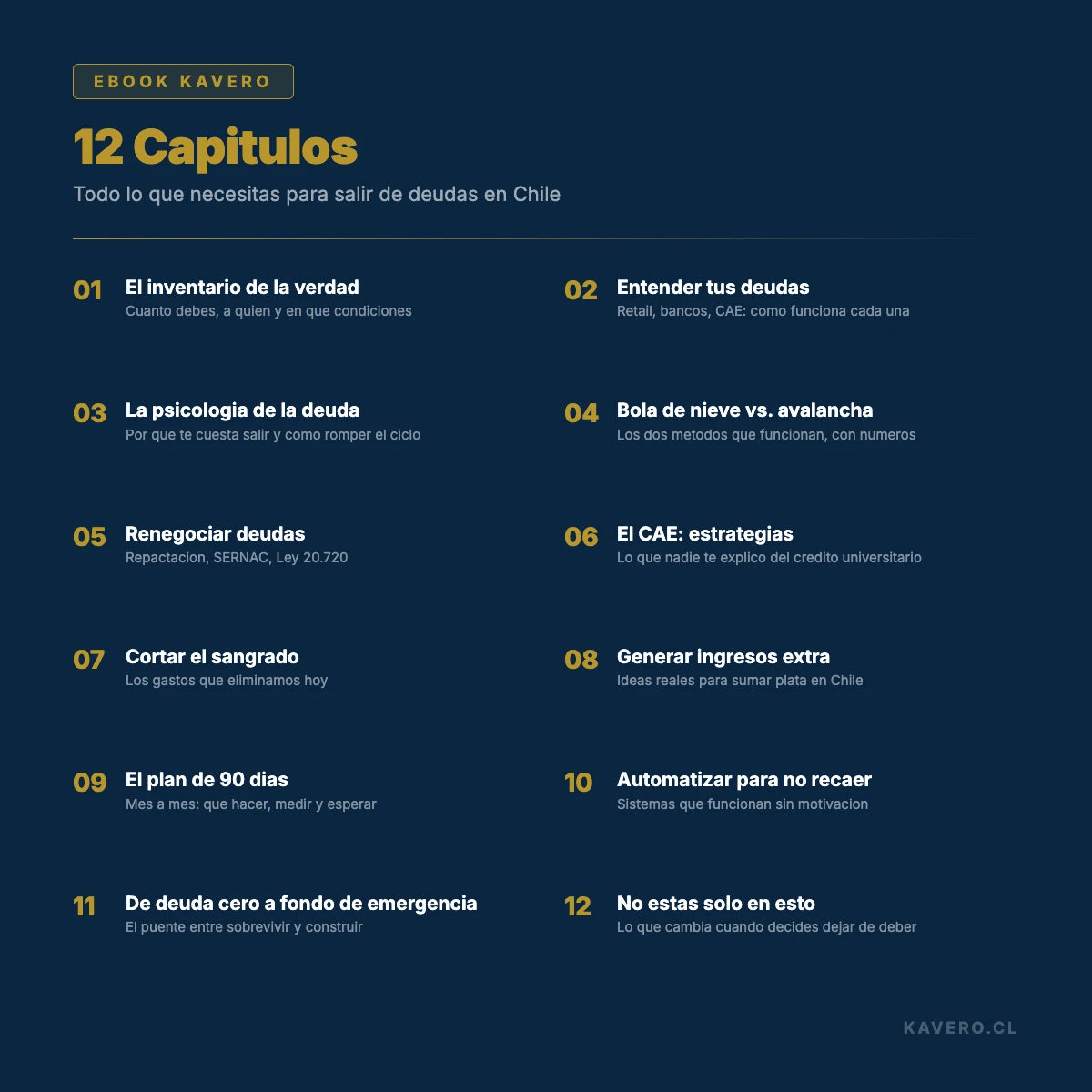 eBook Salir de Deudas - 12 Capítulos