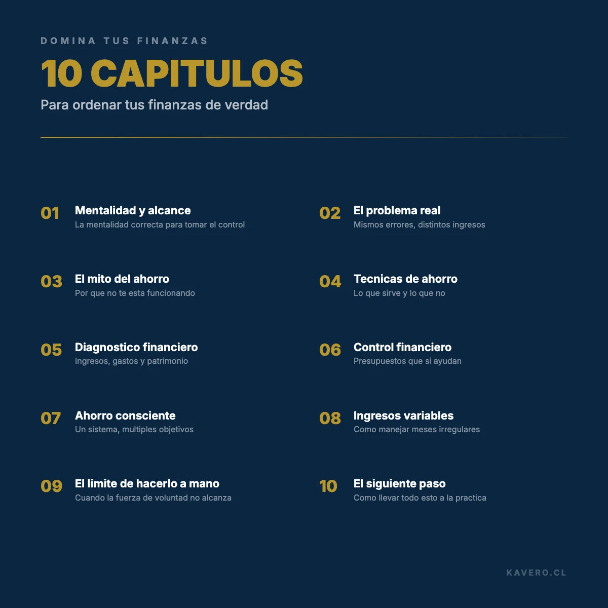 Domina tus Finanzas - 10 Capítulos