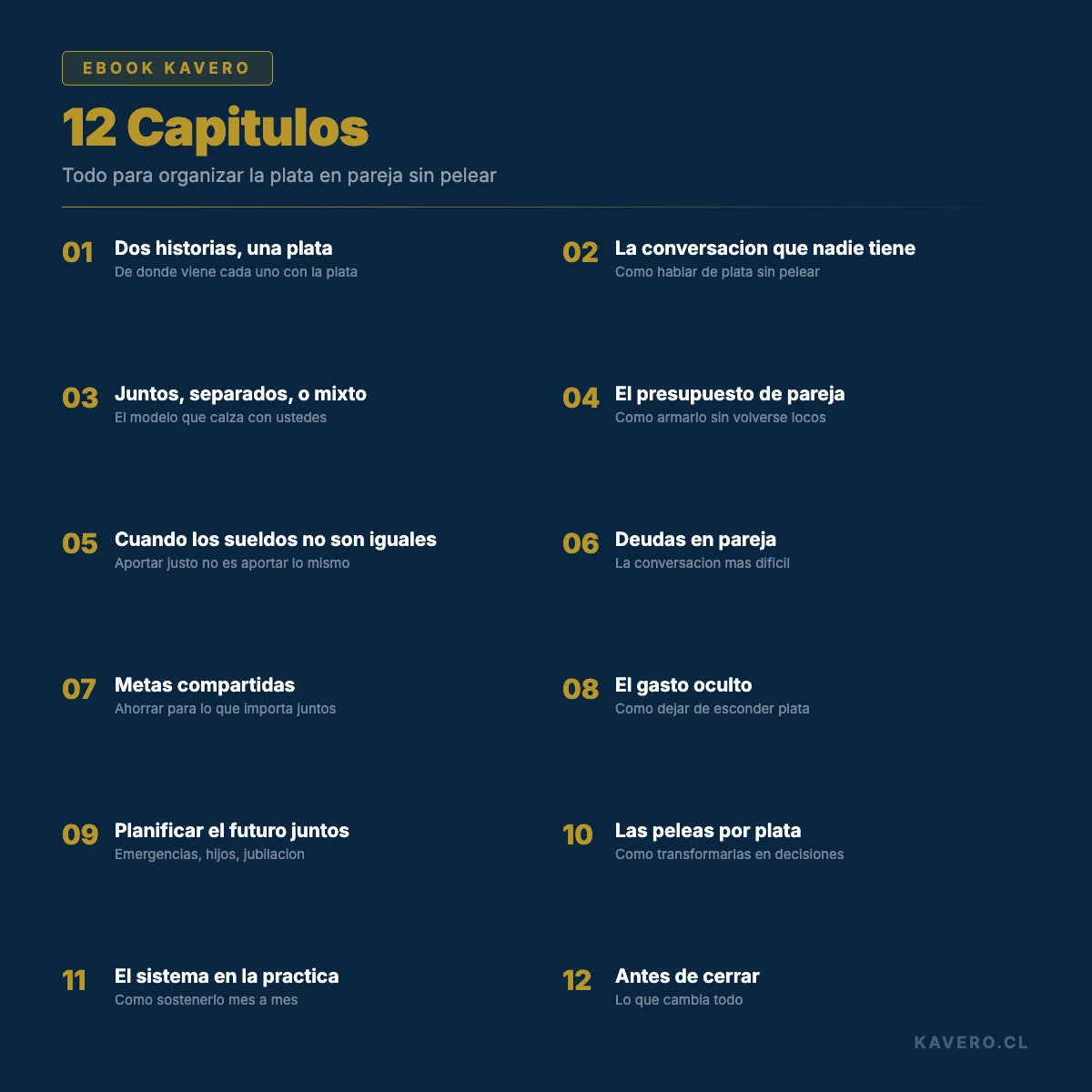 Finanzas en Pareja - 12 Capítulos