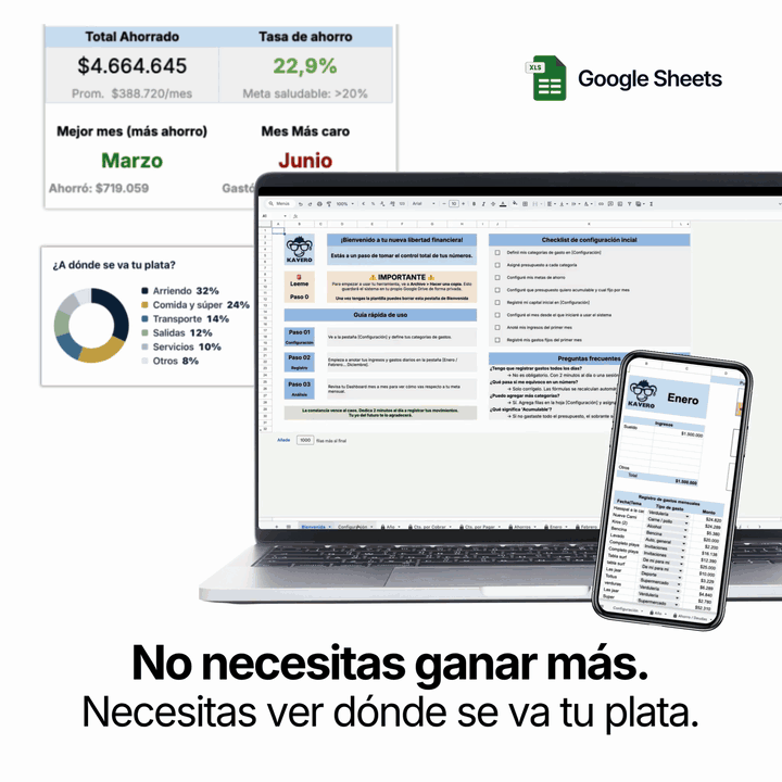 Kavero Finanzas Personales PRO en pantalla, tablero de control de gastos [NO-BORRAR: portada FP, ver memoria rule_imagenes_portada_protegidas]