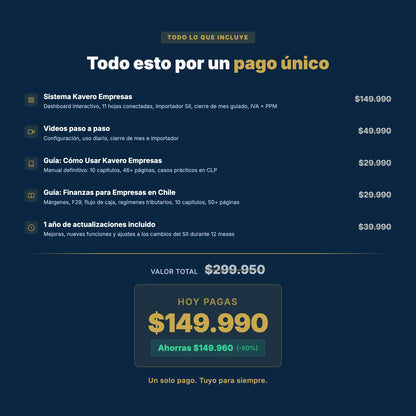 Todo lo que incluye Kavero Empresas por un pago único de $149.990